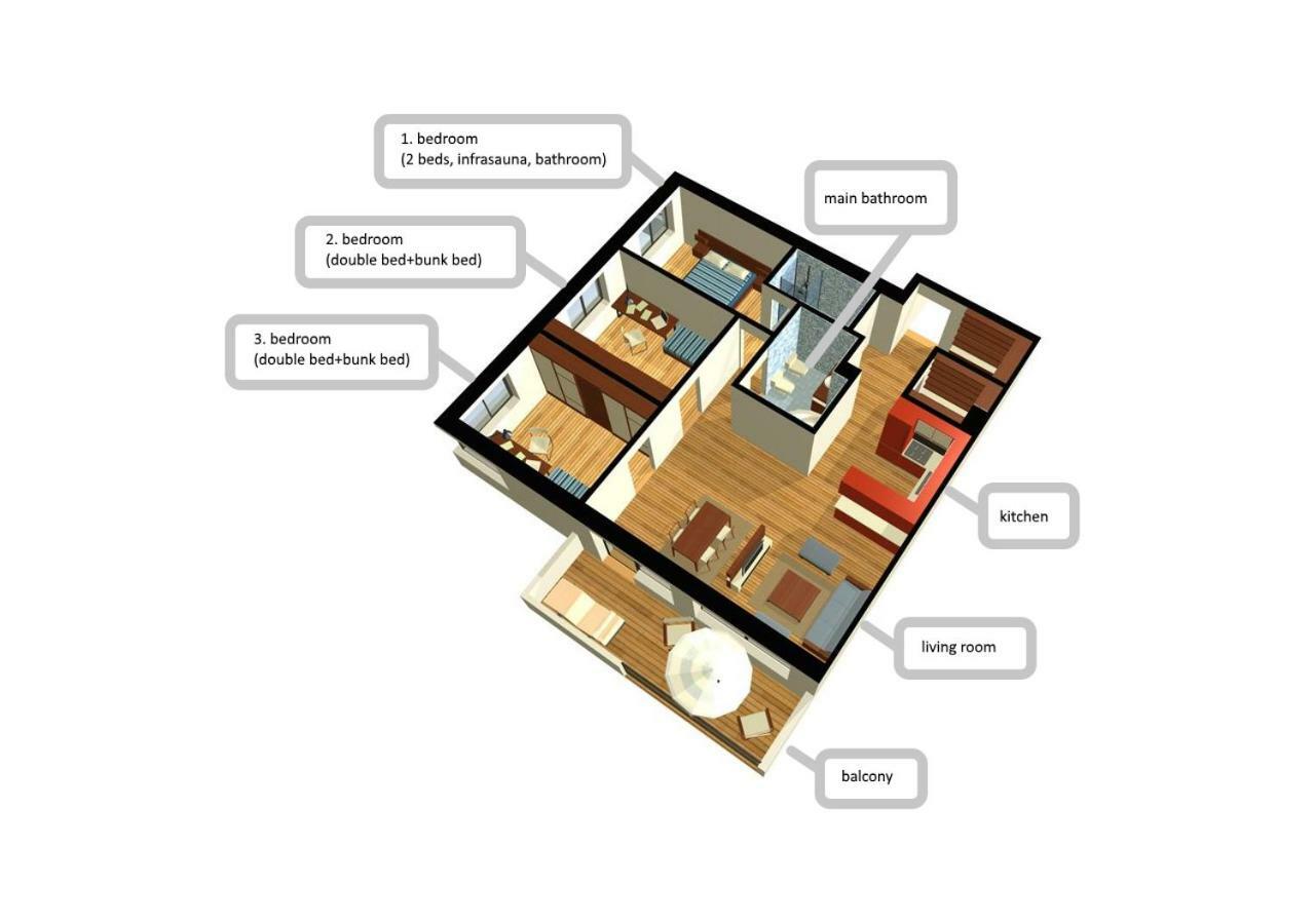 Apartman Donovaly Panorama 31C 4I Exterior photo